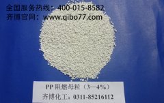 国外法规对中国阻燃剂发展的影响