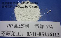 影响国内PP阻燃剂行业发展的因素有哪些？