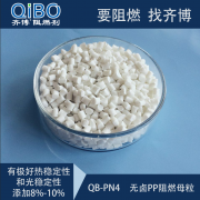 山东部分化工企业限产，停产一个月，阻燃剂要囤货不？